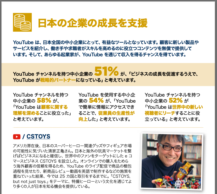 YouTube Impact Report